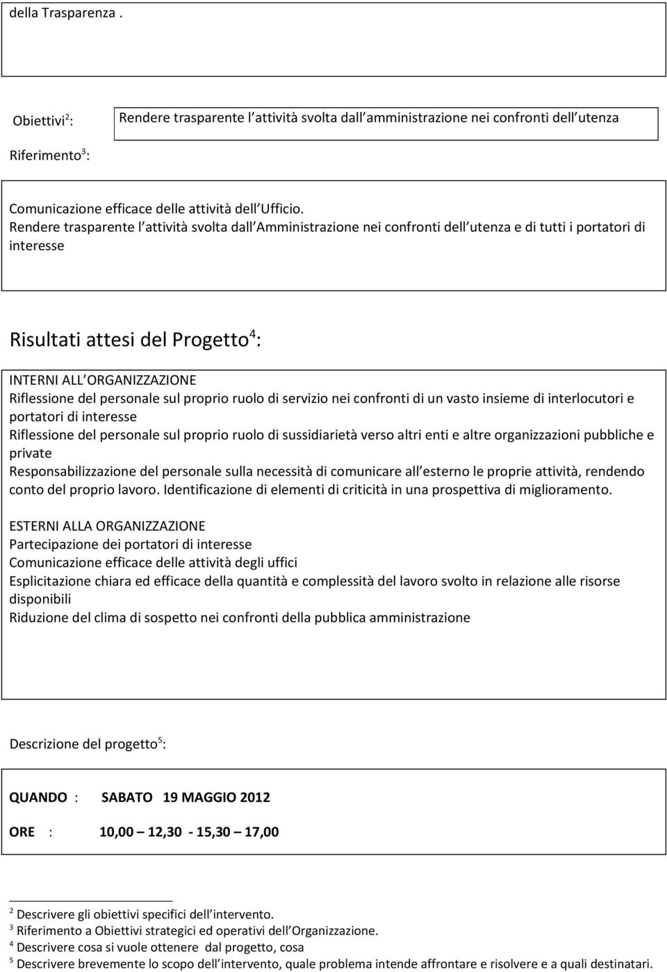 personale sul proprio ruolo di servizio nei confronti di un vasto insieme di interlocutori e portatori di interesse Riflessione del personale sul proprio ruolo di sussidiarietà verso altri enti e