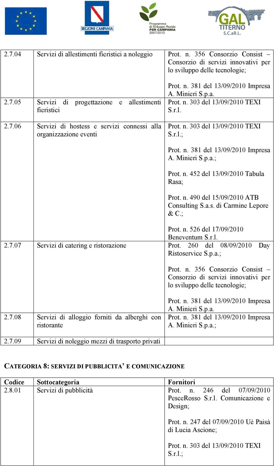 a.s. di Carmine Lepore & C.; Beneventum 2.7.07 Servizi di catering e ristorazione Prot. 260 del 08/09/2010 Day Ristoservice S.p.a.; Consorzio di servizi innovativi per lo sviluppo delle tecnologie; A.