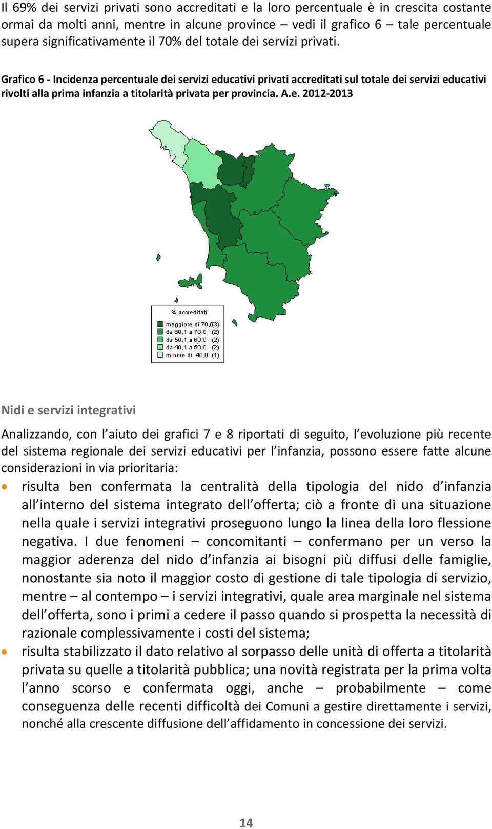 Grafico 6 Inciden