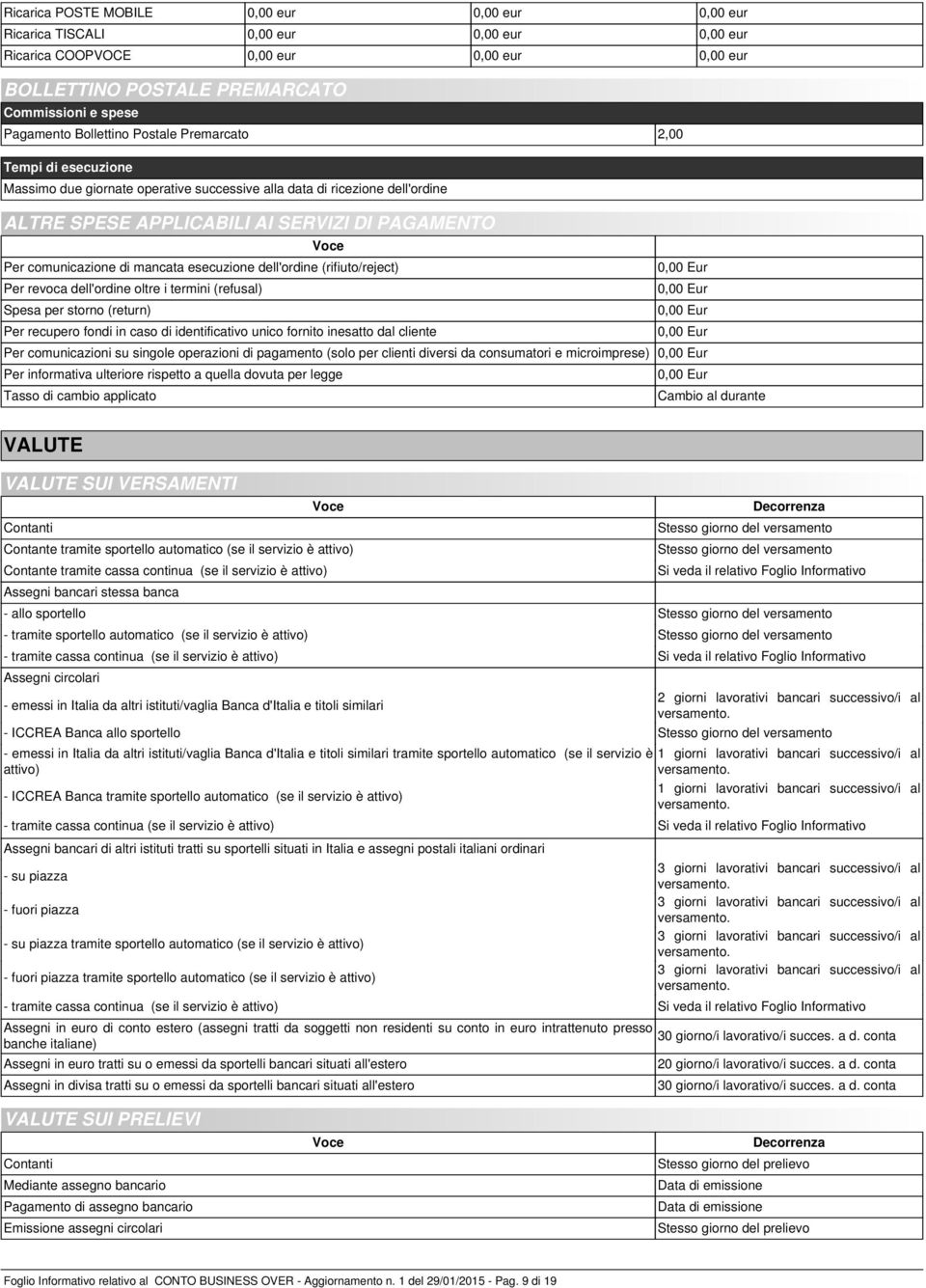 di mancata esecuzione dell'ordine (rifiuto/reject) Per revoca dell'ordine oltre i termini (refusal) Spesa per storno (return) Per recupero fondi in caso di identificativo unico fornito inesatto dal