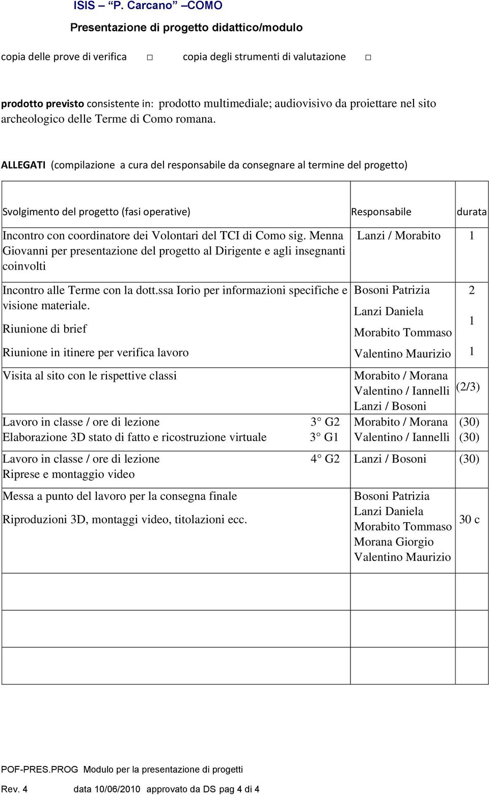 Como sig. Menna Giovanni per presentazione del progetto al Dirigente e agli insegnanti coinvolti Incontro alle Terme con la dott.ssa Iorio per informazioni specifiche e visione materiale.