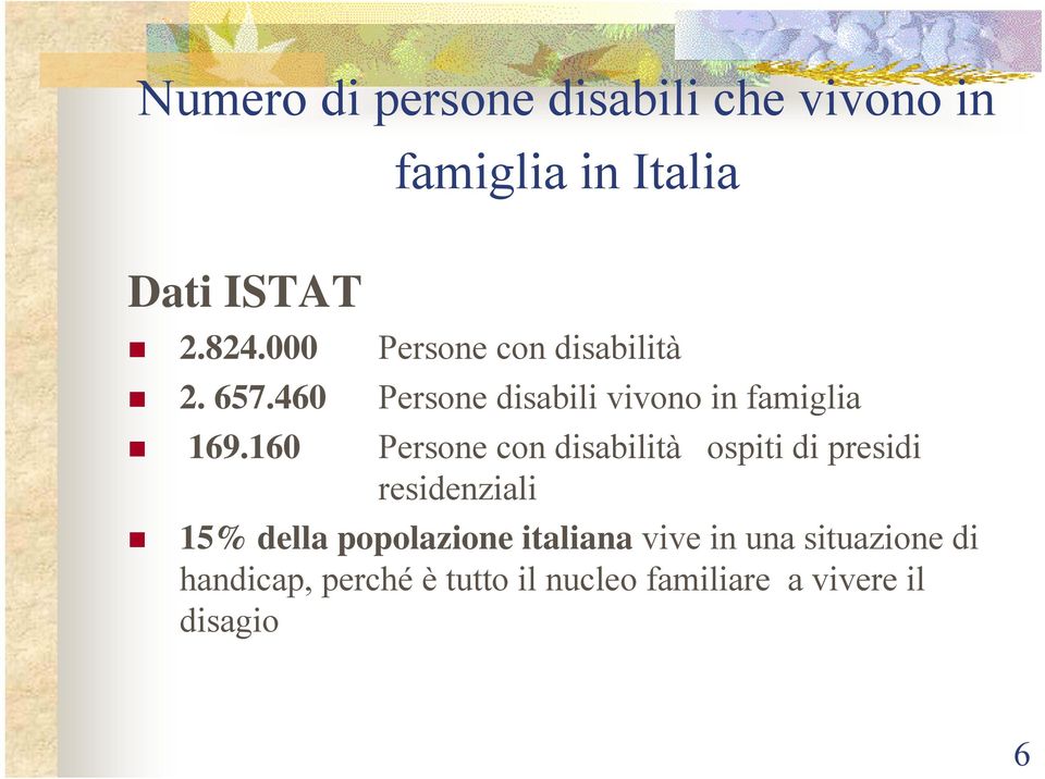 160 Persone con disabilità ospiti di presidi residenziali 15% della popolazione