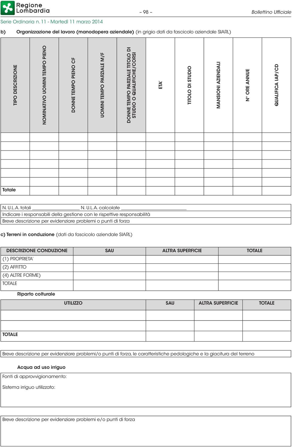 ZIALE M/F DONNE ZIALE TITOLO DI STUDIO O QUALIFICHE/CORSI ETA TITOLO DI STUDIO MANSIONI AZIENDALI N ORE ANNUE QUALIFICA IAP/CD Totale N. U.L.A. totali N. U.L.A. calcolate Indicare i responsabili