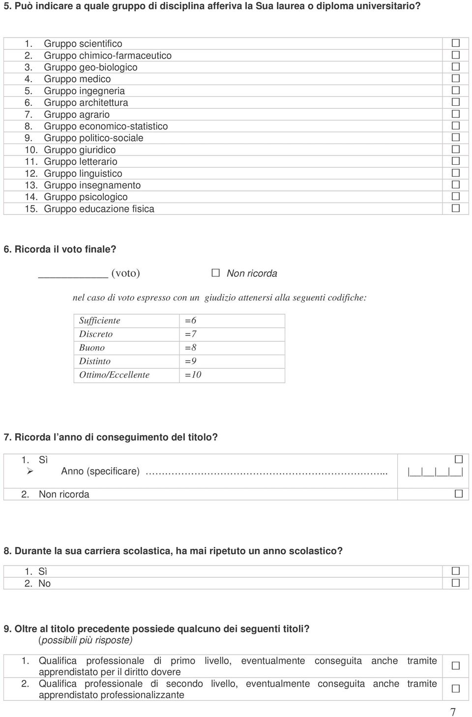 Gruppo insegnamento 14. Gruppo psicologico 15. Gruppo educazione fisica 6. Ricorda il voto finale?