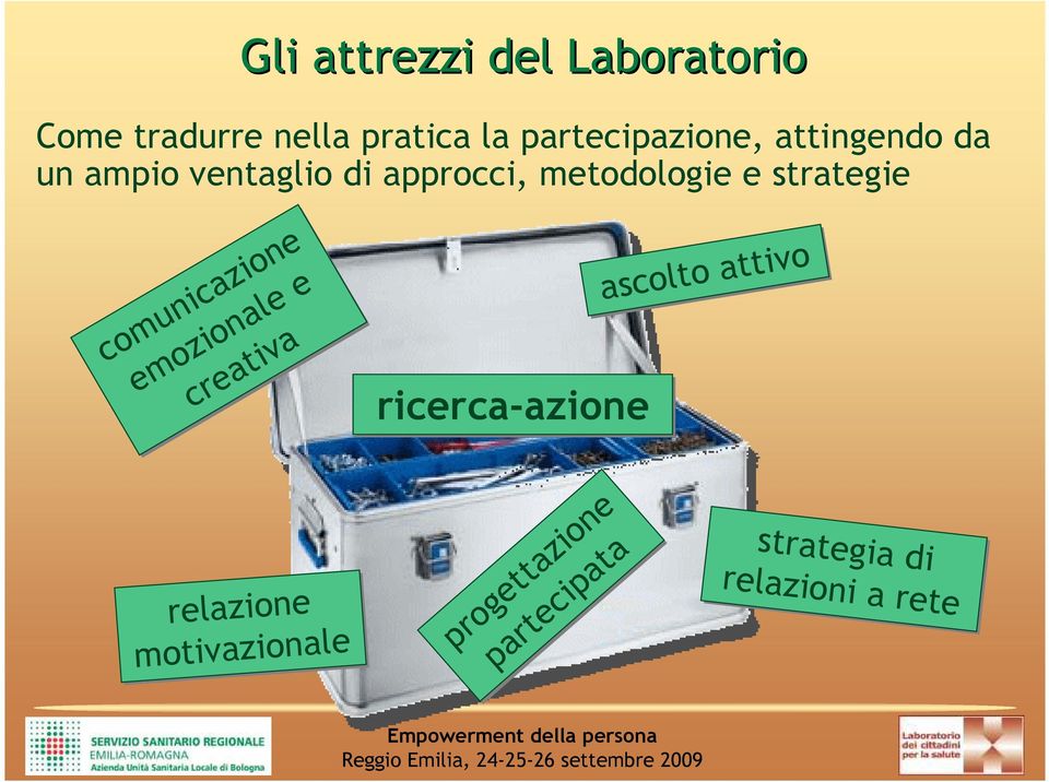 comunicazione emozionale emozionale e creativa creativa ricerca-azione strategia di relazioni a