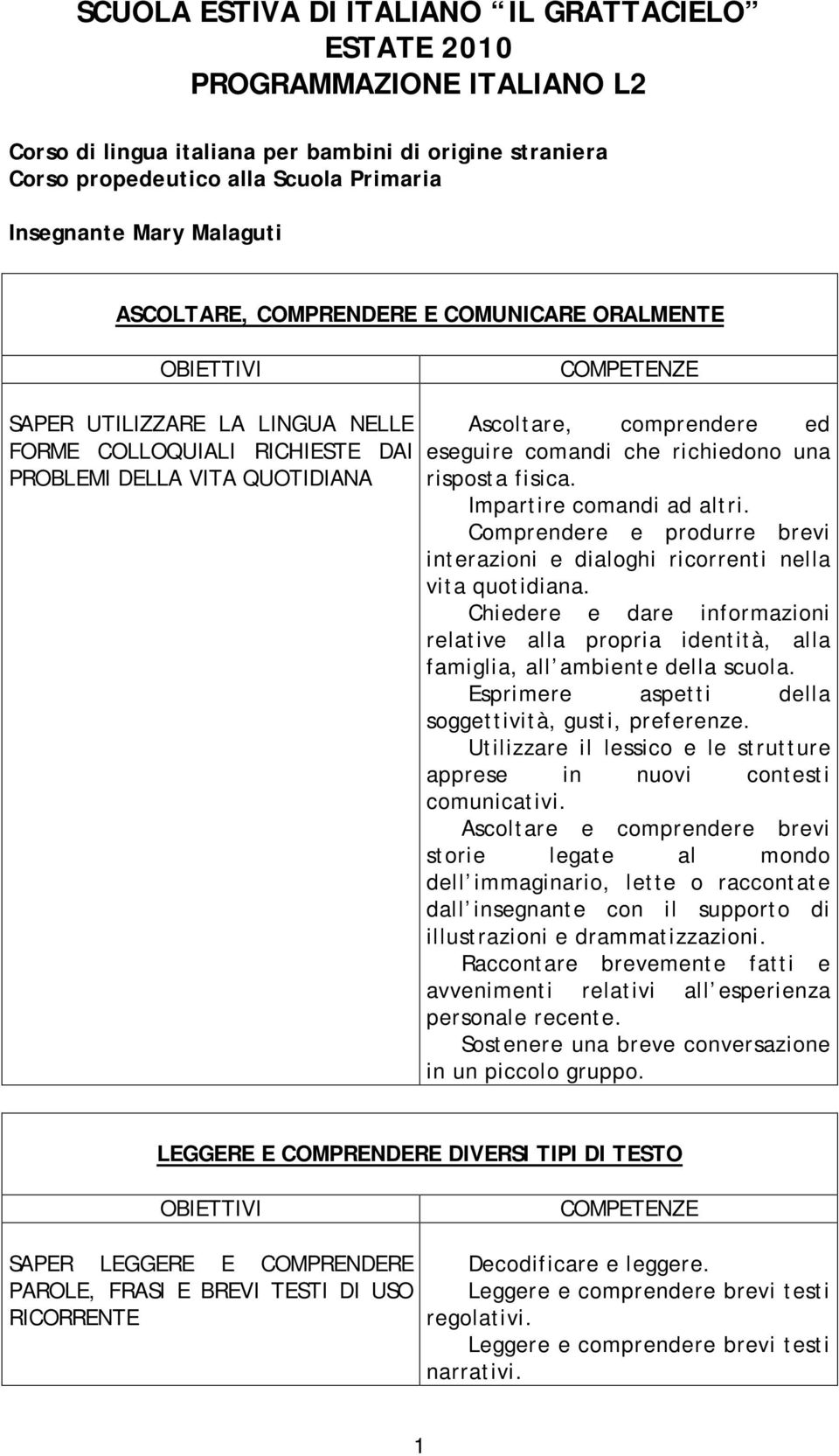 fisica. Impartire comandi ad altri. Comprendere e produrre brevi interazioni e dialoghi ricorrenti nella vita quotidiana.