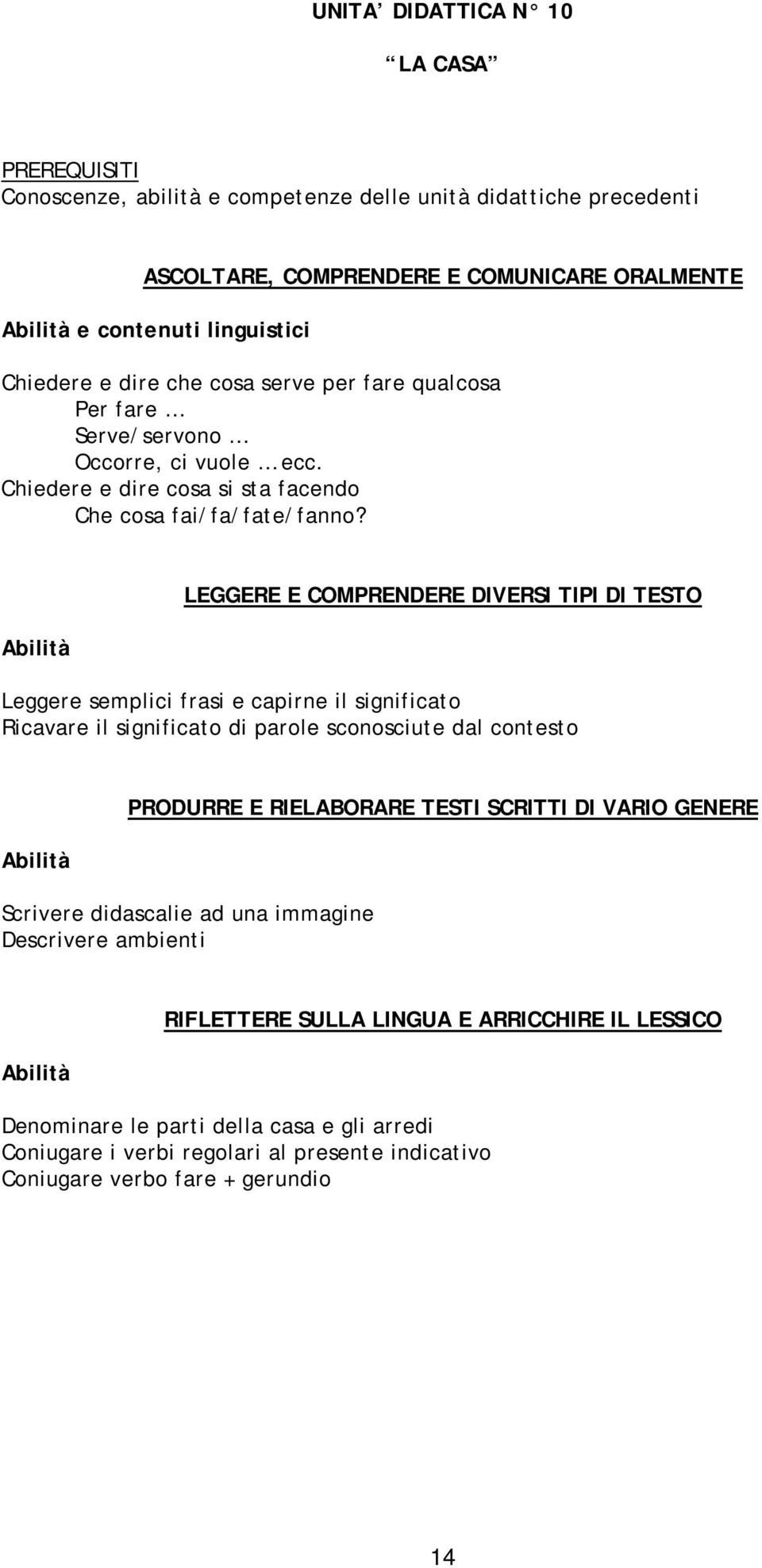 Leggere semplici frasi e capirne il significato Ricavare il significato di parole sconosciute dal contesto Scrivere