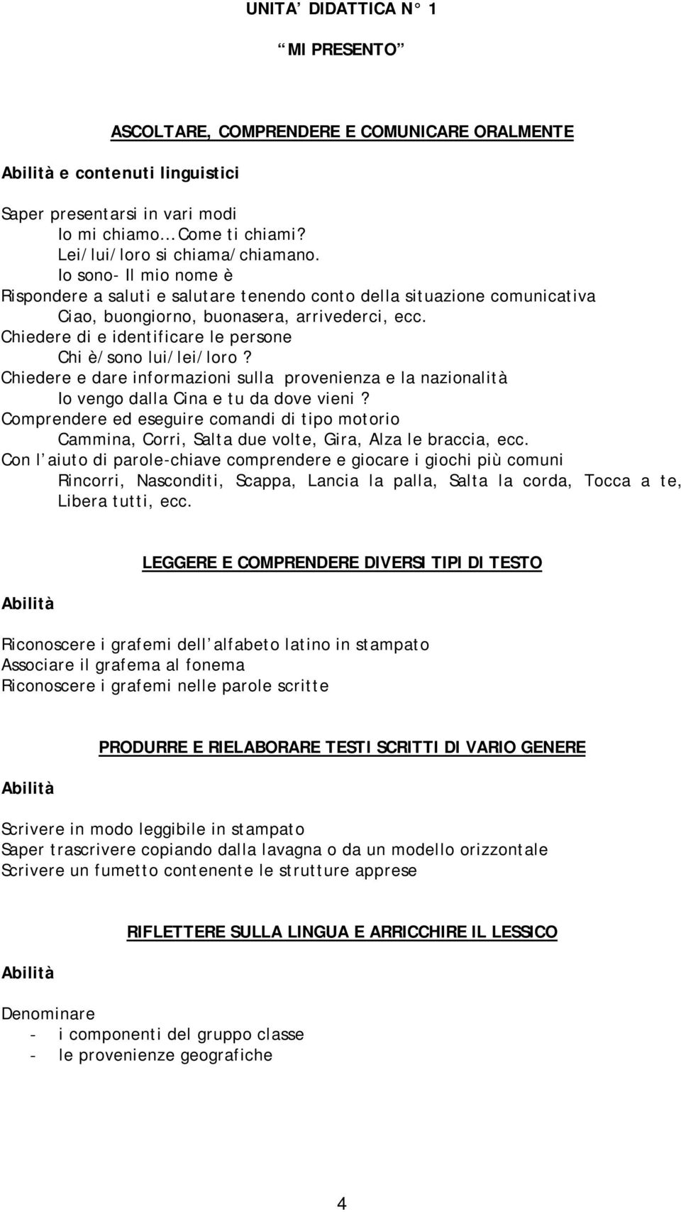 Chiedere di e identificare le persone Chi è/sono lui/lei/loro? Chiedere e dare informazioni sulla provenienza e la nazionalità Io vengo dalla Cina e tu da dove vieni?