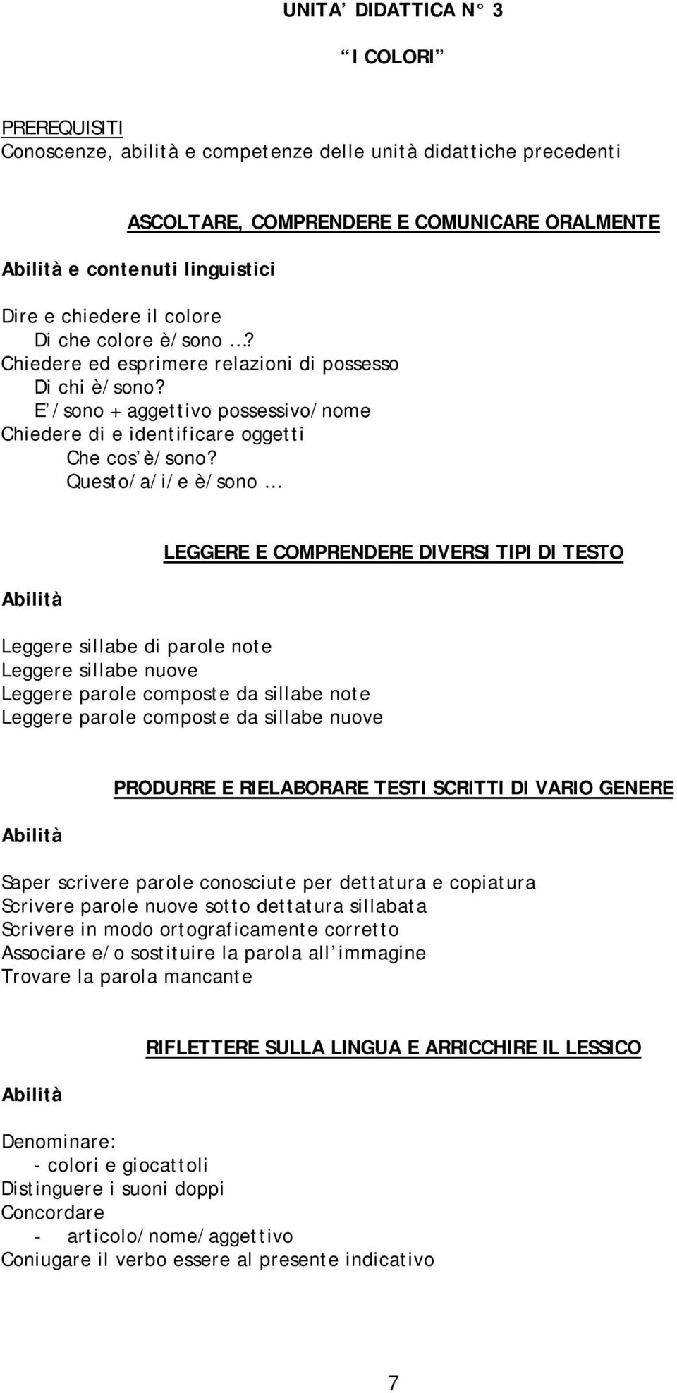 Questo/a/i/e è/sono Leggere sillabe di parole note Leggere sillabe nuove Leggere parole composte da sillabe note Leggere parole composte da sillabe nuove Saper scrivere parole conosciute per