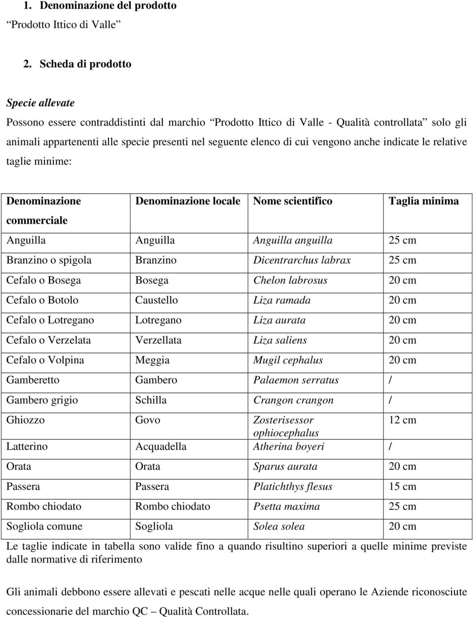 cui vengono anche indicate le relative taglie minime: Denominazione commerciale Denominazione locale Nome scientifico Taglia minima Anguilla Anguilla Anguilla anguilla 25 cm Branzino o spigola