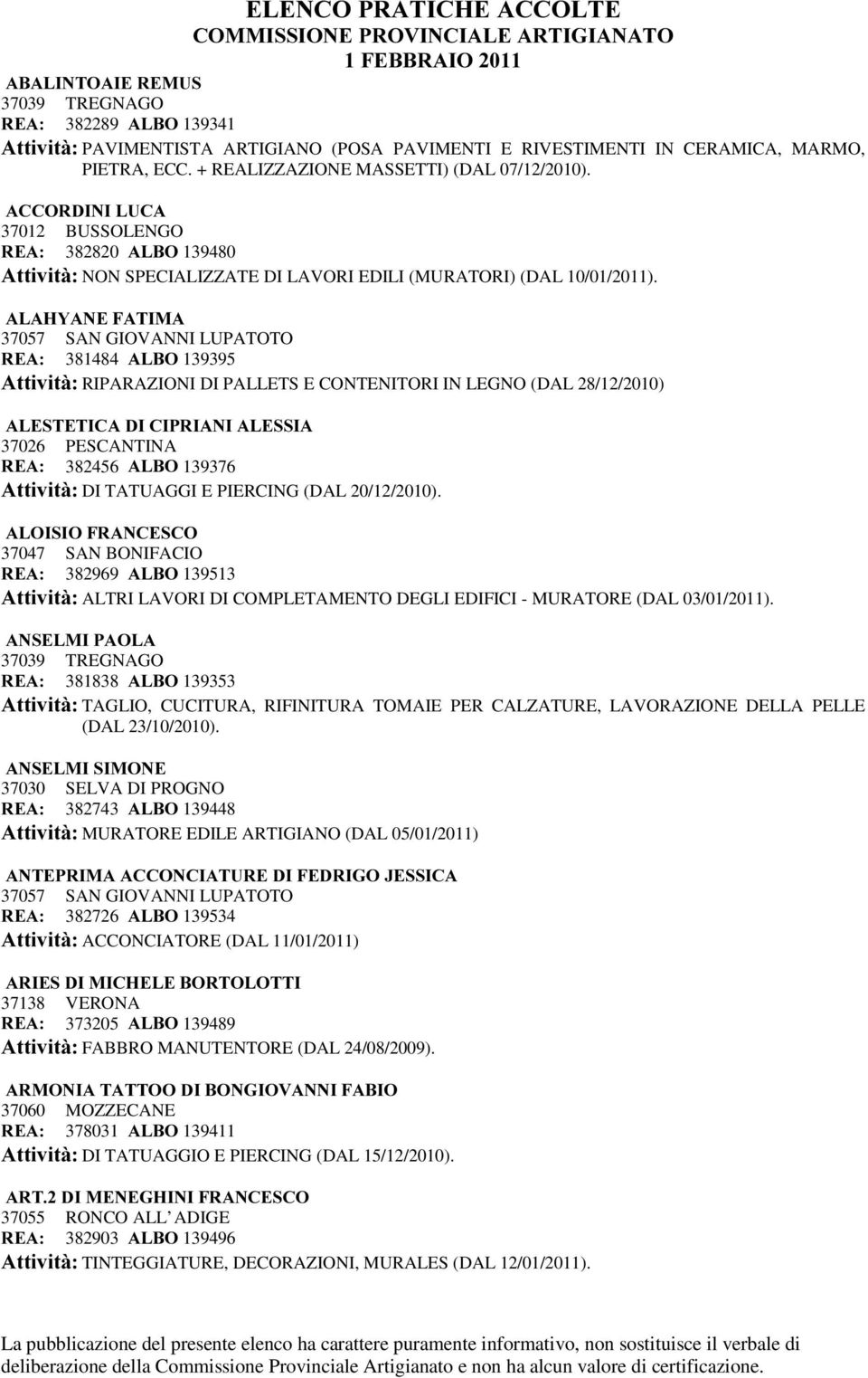 $/$+<$1()$7,0$ 37057 SAN GIOVANNI LUPATOTO 5($ 381484 $/%2 139395 $WWLYLWj RIPARAZIONI DI PALLETS E CONTENITORI IN LEGNO (DAL 28/12/2010) $/(67(7,&$',&,35,$1,$/(66,$ 37026 PESCANTINA 5($ 382456 $/%2