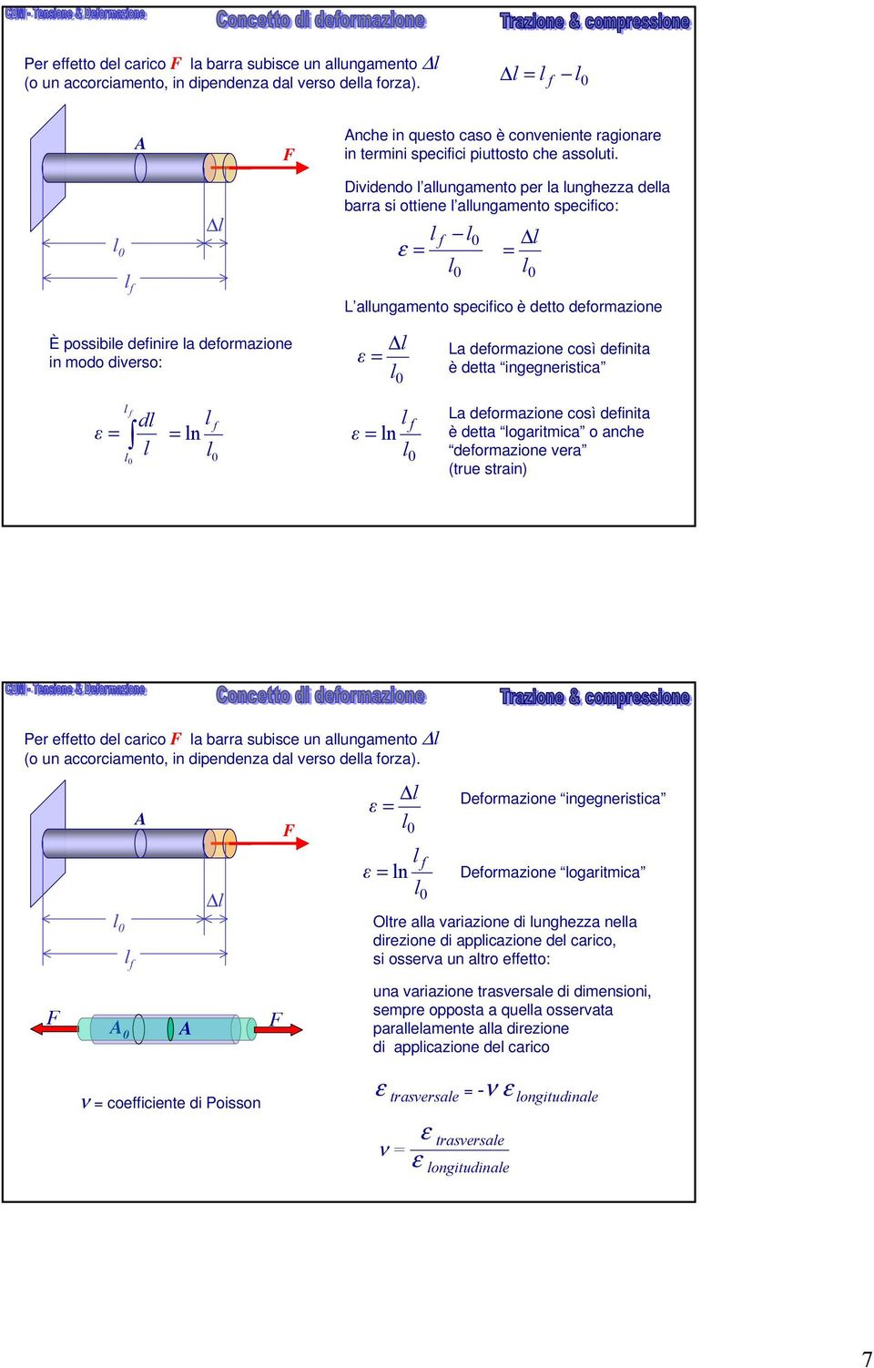 l 0 l f l Dividendo l allungamento per la lunghezza della barra si ottiene l allungamento specifico: ε l f l l 0 0 l l 0 L allungamento specifico è detto deformazione È possibile definire la