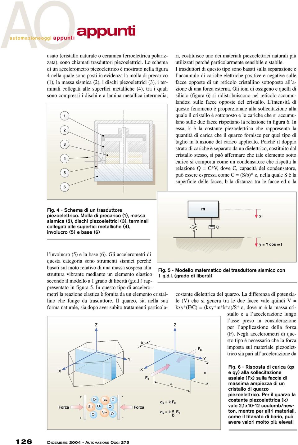 collegati alle superfici metalliche (4), tra i quali sono compressi i dischi e a lamina metallica intermedia, 1 2 3 4 5 6 l involucro (5) e la base (6).