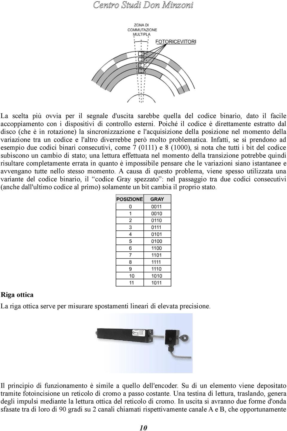 problematica.