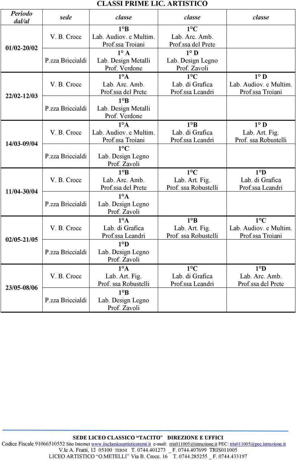 02/05-21/05 23/05-08/06 CLASSI