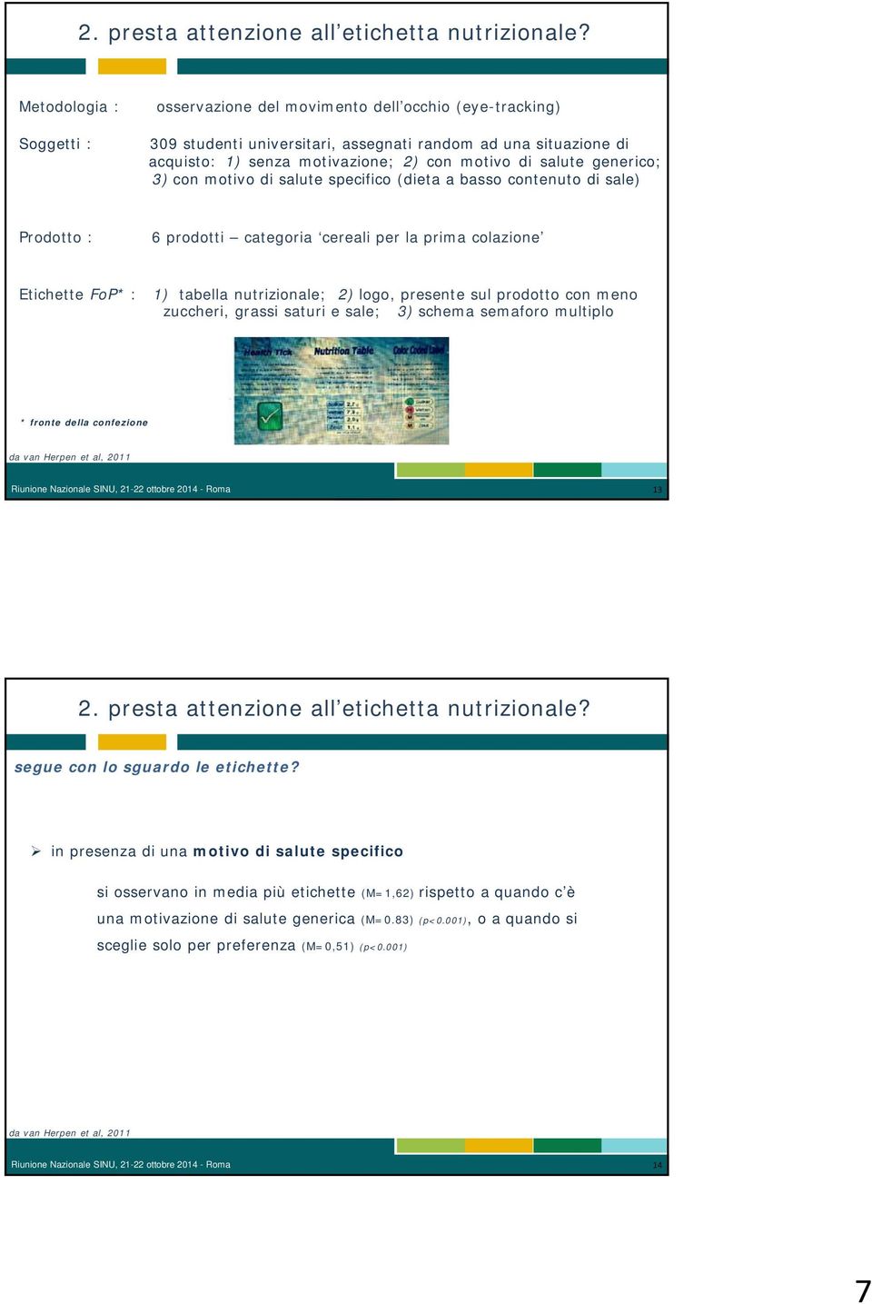 generico; 3) con motivo di salute specifico (dieta a basso contenuto di sale) Prodotto : 6 prodotti categoria cereali per la prima colazione Etichette FoP* : 1) tabella nutrizionale; 2) logo,