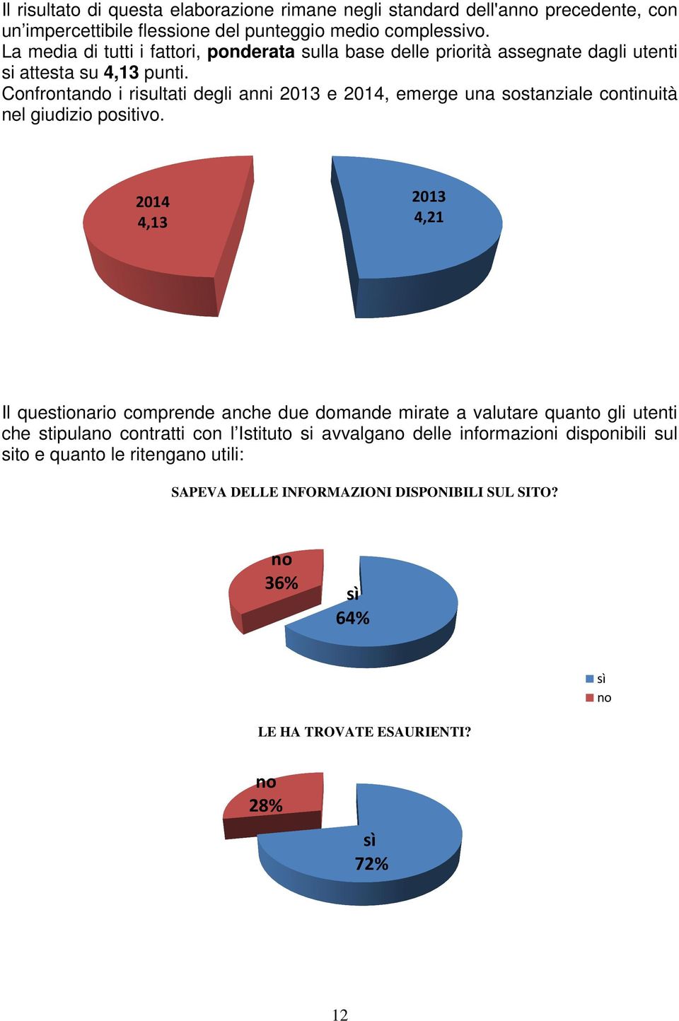 Confrontando i risultati degli anni 2013 e 2014, emerge una sostanziale continuità nel giudizio positivo.