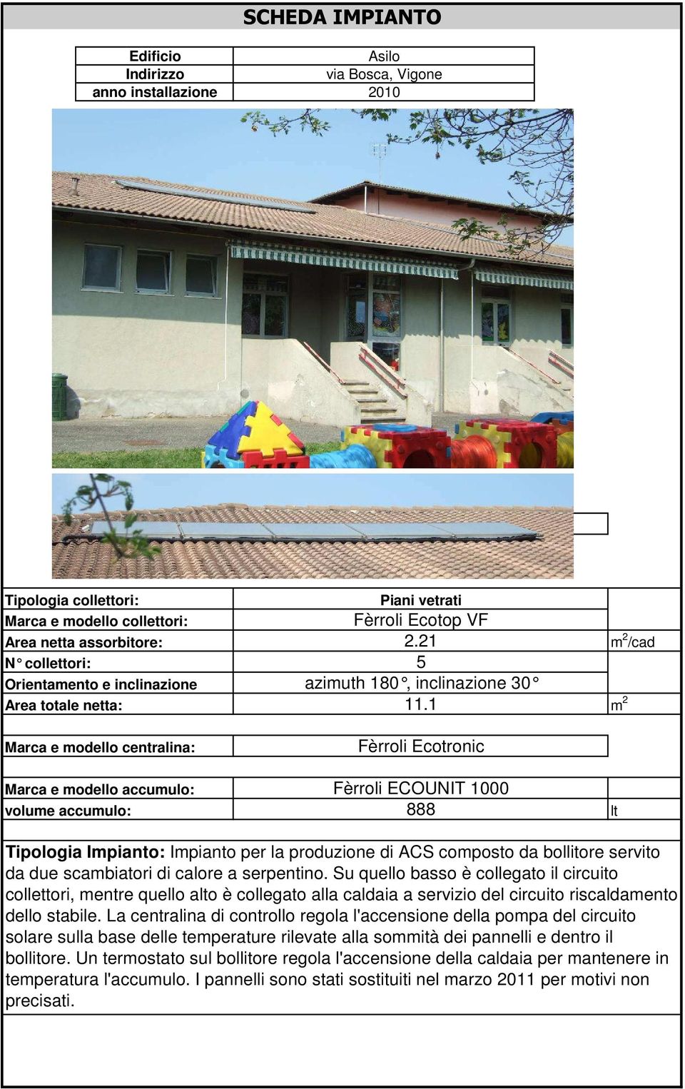 1 Fèrroli Ecotronic Fèrroli ECOUNIT 1 888 m 2 /cad m 2 lt Tipologia Impianto: Impianto per la produzione di ACS composto da bollitore servito da due scambiatori di calore a serpentino.