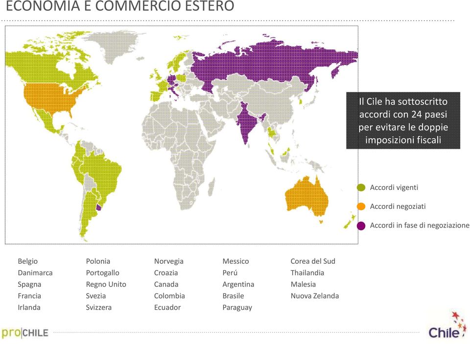 Danimarca Spagna Francia Irlanda Polonia Portogallo Regno Unito Svezia Svizzera Norvegia Croazia