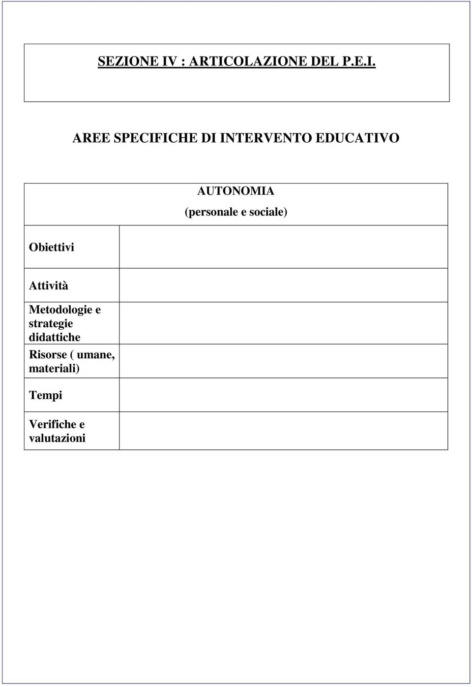 Obiettivi Attività Metodologie e strategie didattiche