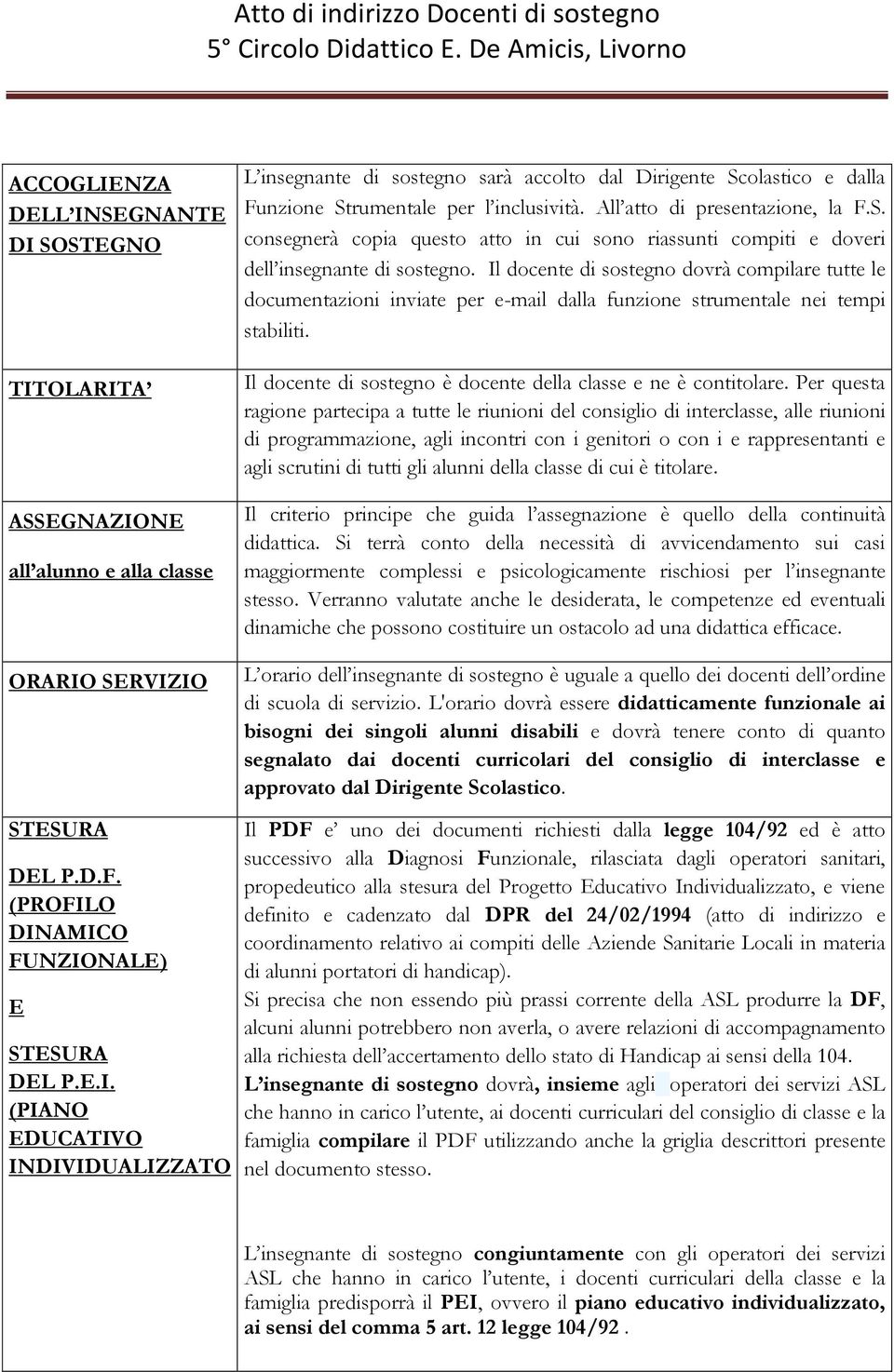 Il docente di sostegno dovrà compilare tutte le documentazioni inviate per e-mail dalla funzione strumentale nei tempi stabiliti. Il docente di sostegno è docente della classe e ne è contitolare.