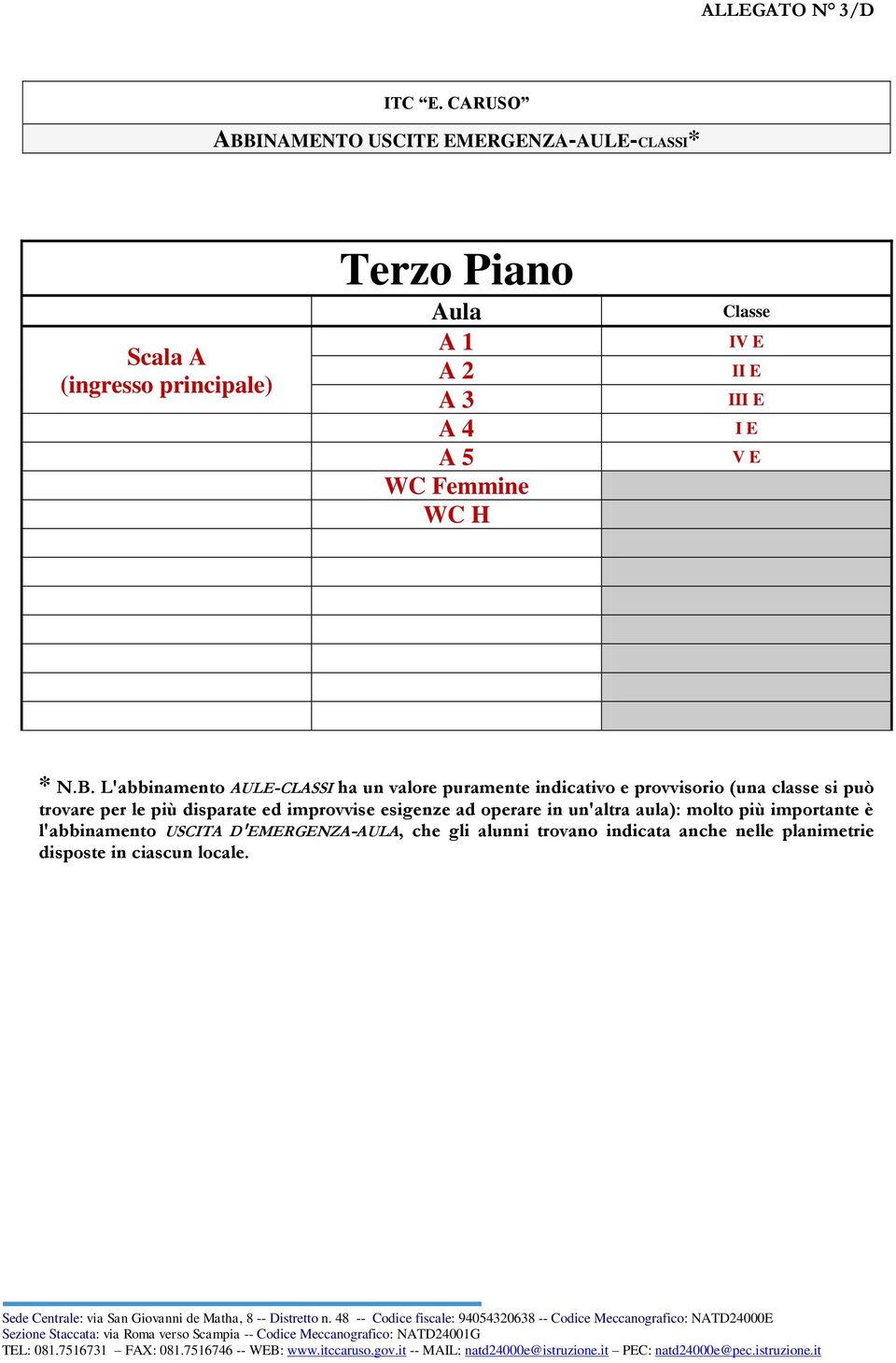 L'abbinamento AULE-CLASSI ha un valore puramente indicativo e provvisorio (una classe si può trovare per le più disparate ed