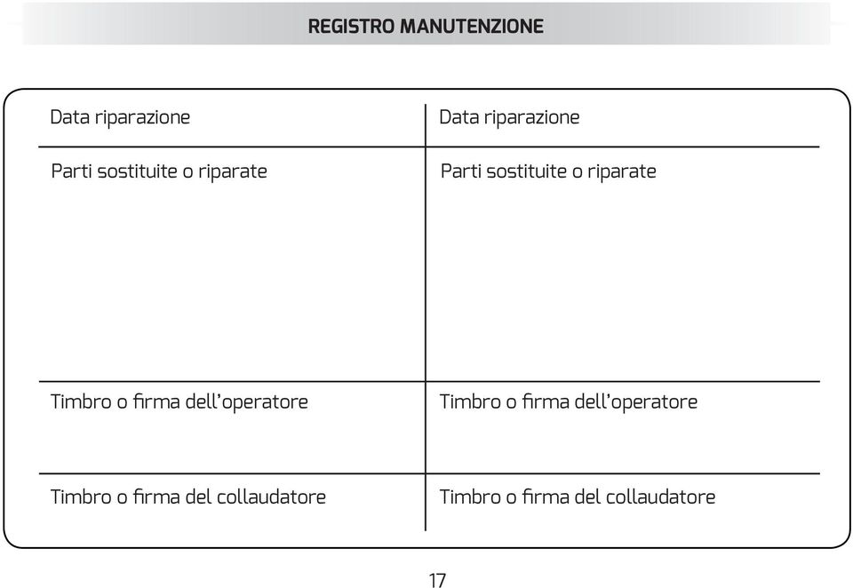 o riparate Data  o riparate