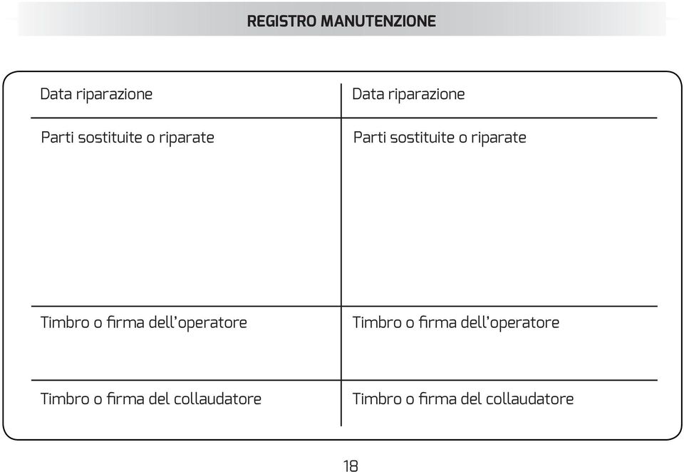 o riparate Data  o riparate