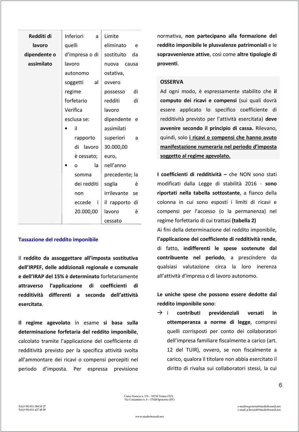 000,00 euro, nell anno precedente; la soglia è irrilevante se il rapporto di lavoro è cessato Il reddito da assoggettare all imposta sostitutiva dell IRPEF, delle addizionali regionale e comunale e