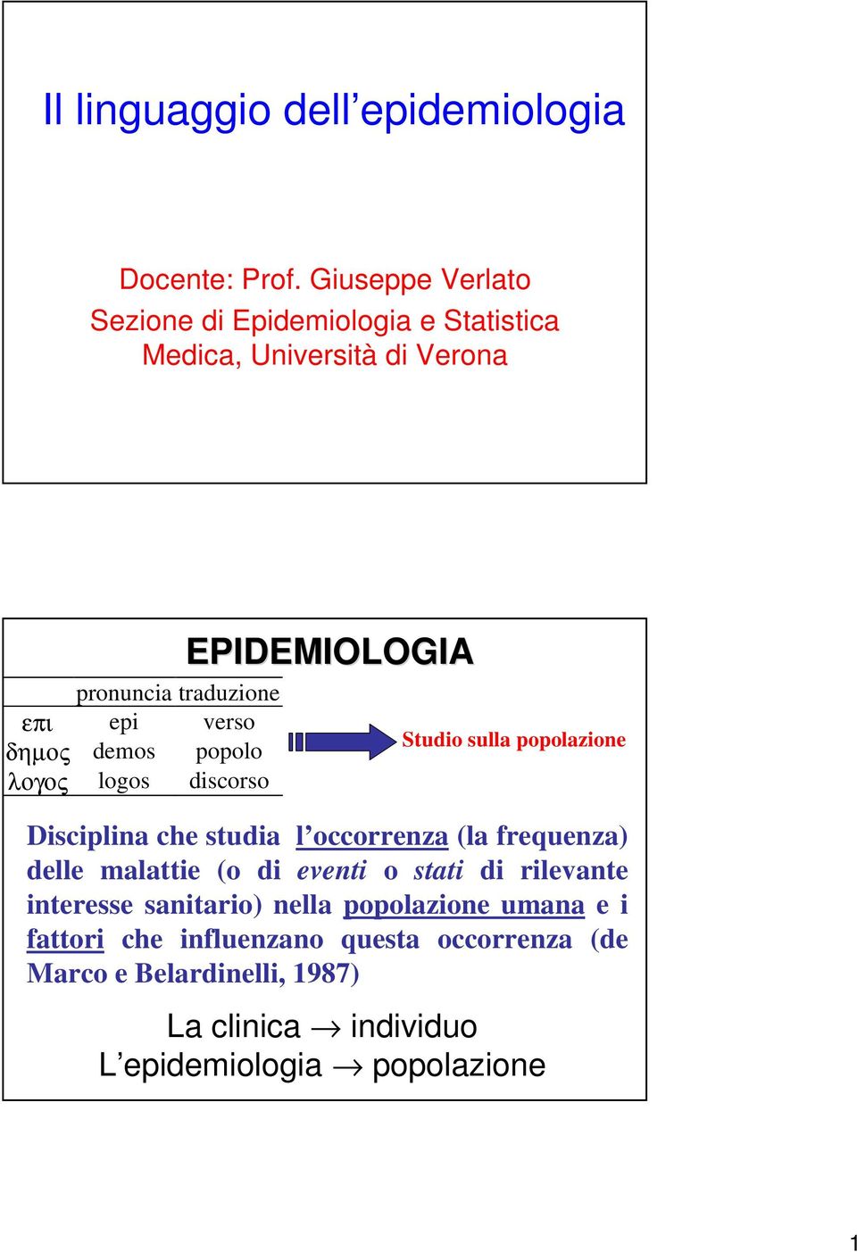 demos popolo λογος logos discorso EPIDEMIOLOGIA Studio sulla popolazione Disciplina che studia l occorrenza (la frequenza) delle