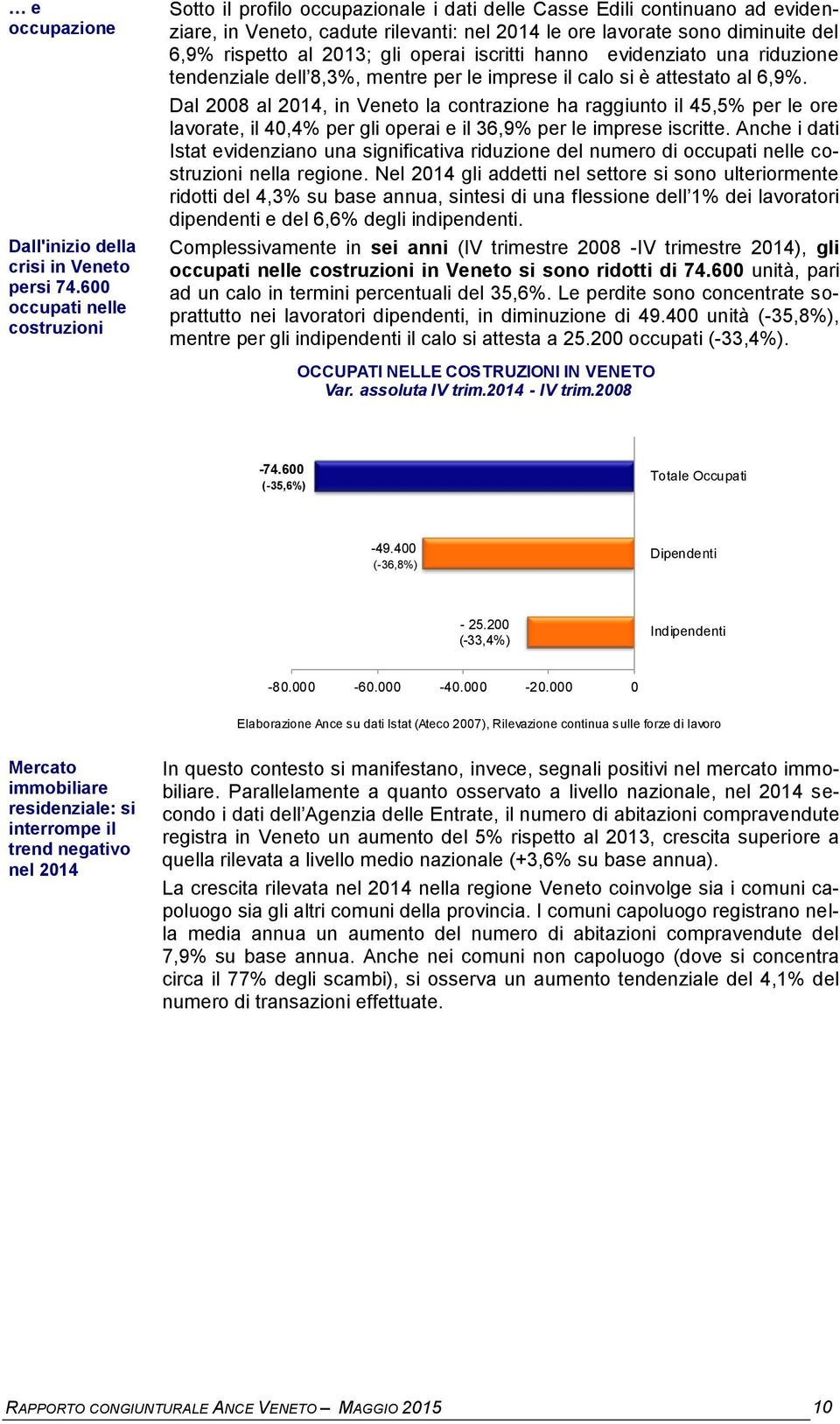 2013; gli operai iscritti hanno evidenziato una riduzione tendenziale dell 8,3%, mentre per le imprese il calo si è attestato al 6,9%.