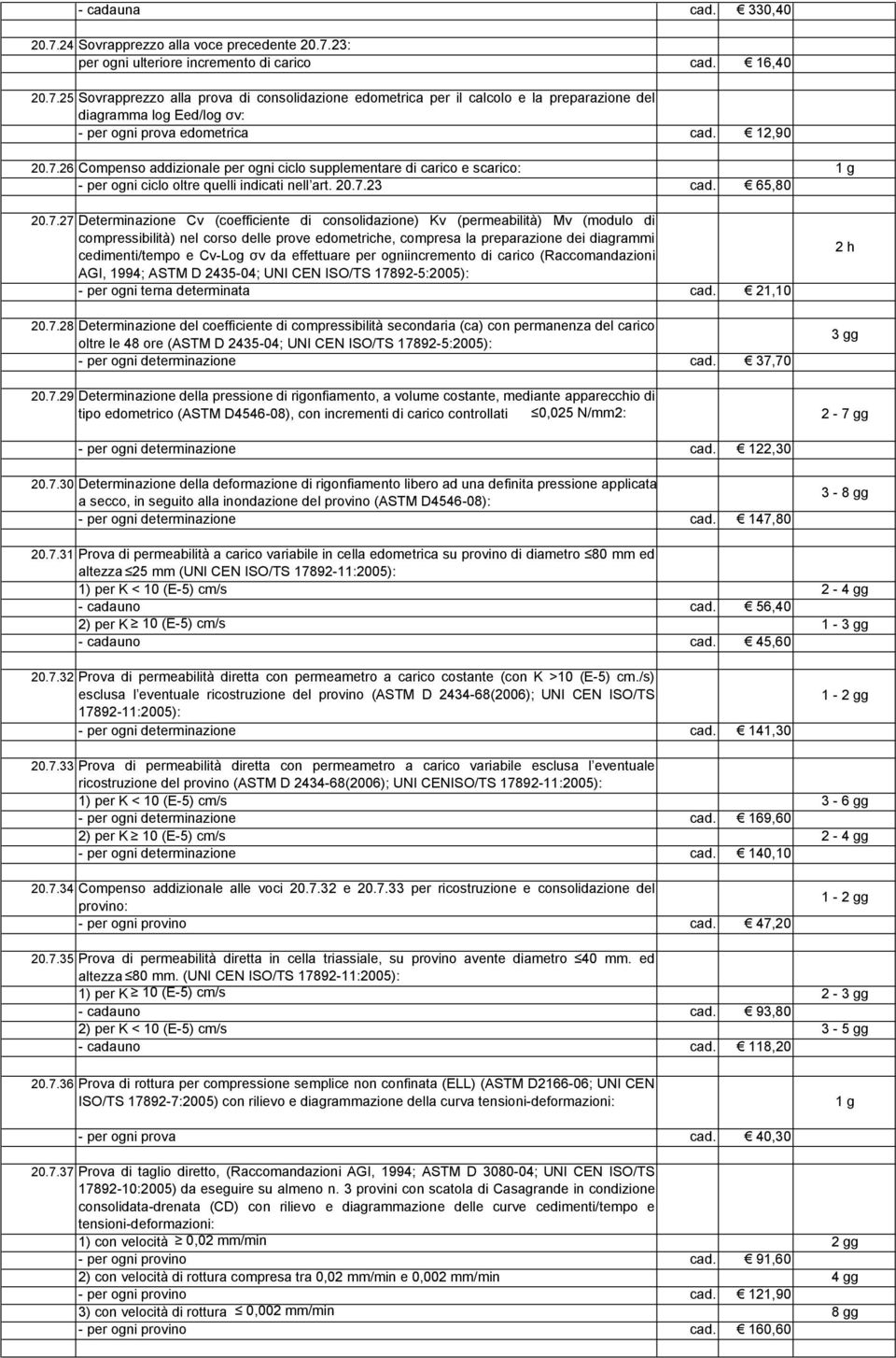 26 Compenso addizionale per ogni ciclo supplementare di carico e scarico: - per ogni ciclo oltre quelli indicati nell art. 20.7.