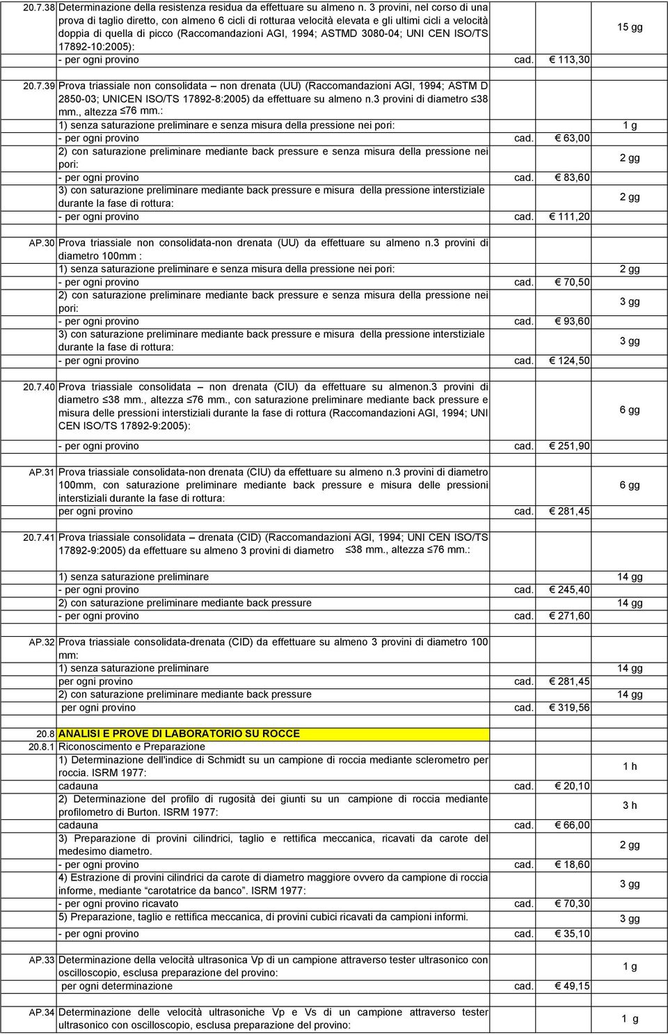 UNI CEN ISO/TS 17892-10:2005): - per ogni provino cad. 113,30 15 gg 20.7.39 Prova triassiale non consolidata non drenata (UU) (Raccomandazioni AGI, 1994; ASTM D 2850-03; UNICEN ISO/TS 17892-8:2005) da effettuare su almeno n.