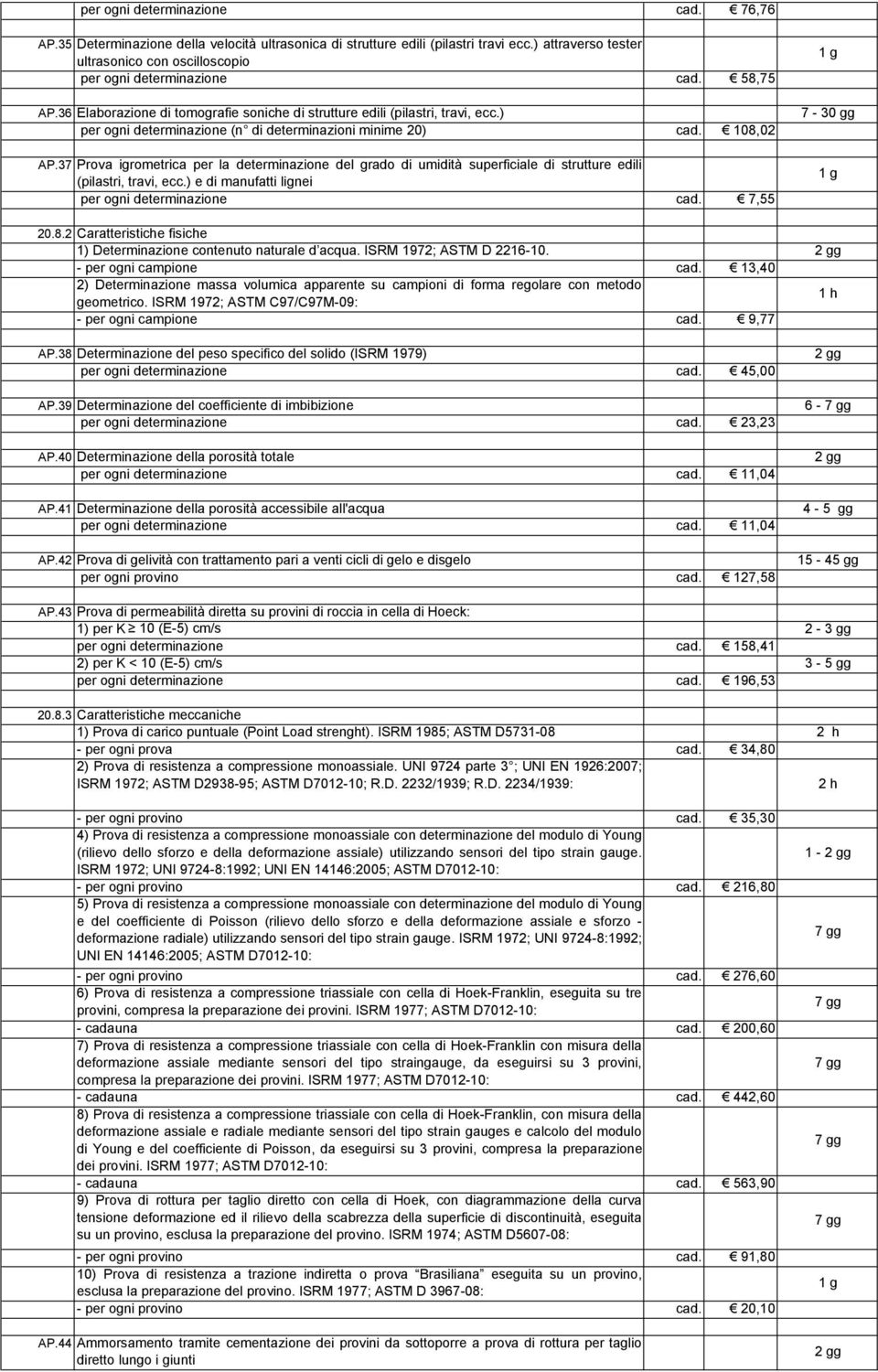 37 Prova igrometrica per la determinazione del grado di umidità superficiale di strutture edili (pilastri, travi, ecc.) e di manufatti lignei per ogni determinazione cad. 7,55 7-30 gg 20.8.