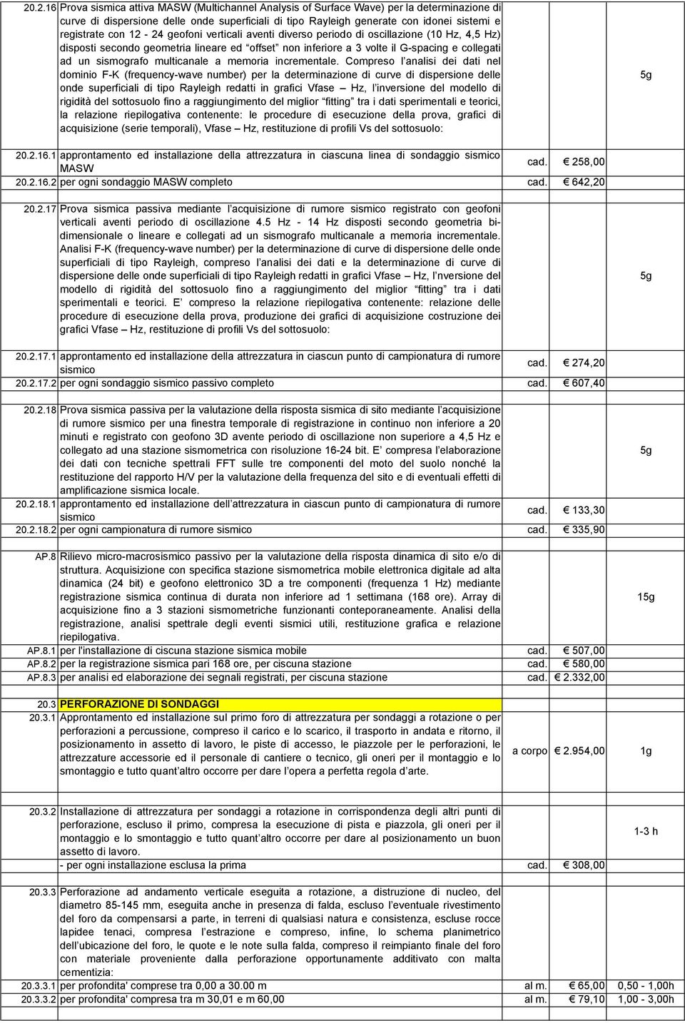 sismografo multicanale a memoria incrementale.