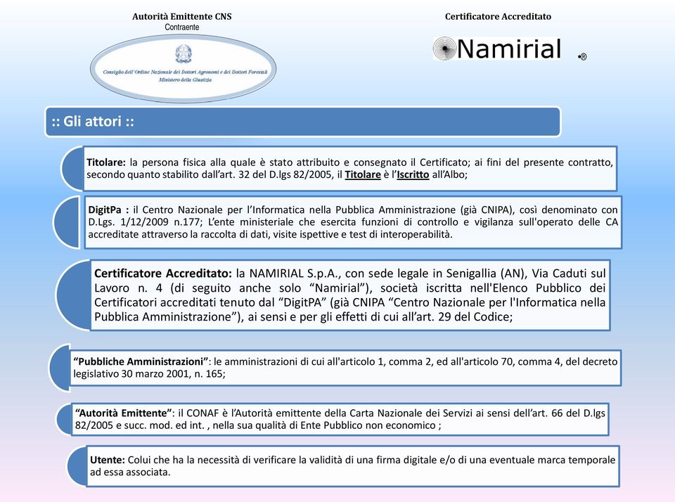 177; L ente ministeriale che esercita funzioni di controllo e vigilanza sull'operato delle CA accreditate attraverso la raccolta di dati, visite ispettive e test di interoperabilità. : la NAMIRIAL S.