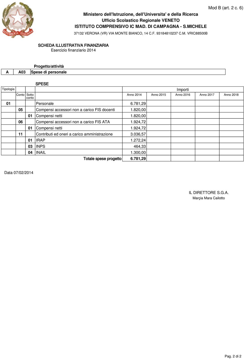 820,00 06 Compensi accessori non a carico FIS ATA 1.924,72 01 Compensi netti 1.