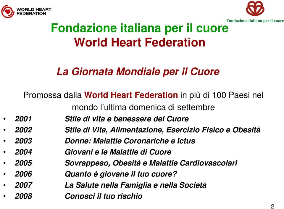 e Obesità 2003 Donne: Malattie Coronariche e Ictus 2004 Giovani e le Malattie di Cuore 2005 Sovrappeso, Obesità e Malattie