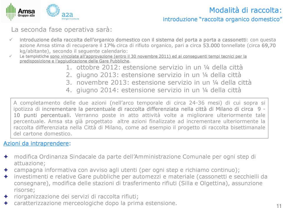 000 tonnellate (circa 69,70 kg/abitante), secondo il seguente calendario: Le tempistiche sono vincolate all approvazione (entro il 30 novembre 2011) ed ai conseguenti tempi tecnici per la