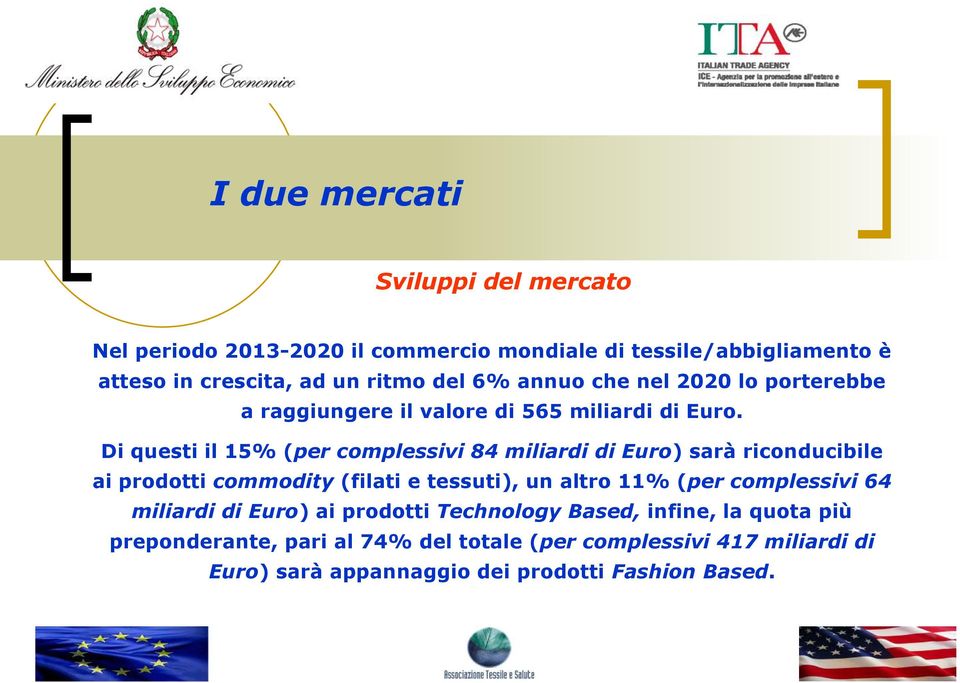 Di questi il 15% (per complessivi 84 miliardi di Euro) sarà riconducibile ai prodotti commodity (filati e tessuti), un altro 11% (per