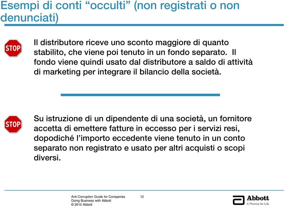 Il fondo viene quindi usato dal distributore a saldo di attività di marketing per integrare il bilancio della società.