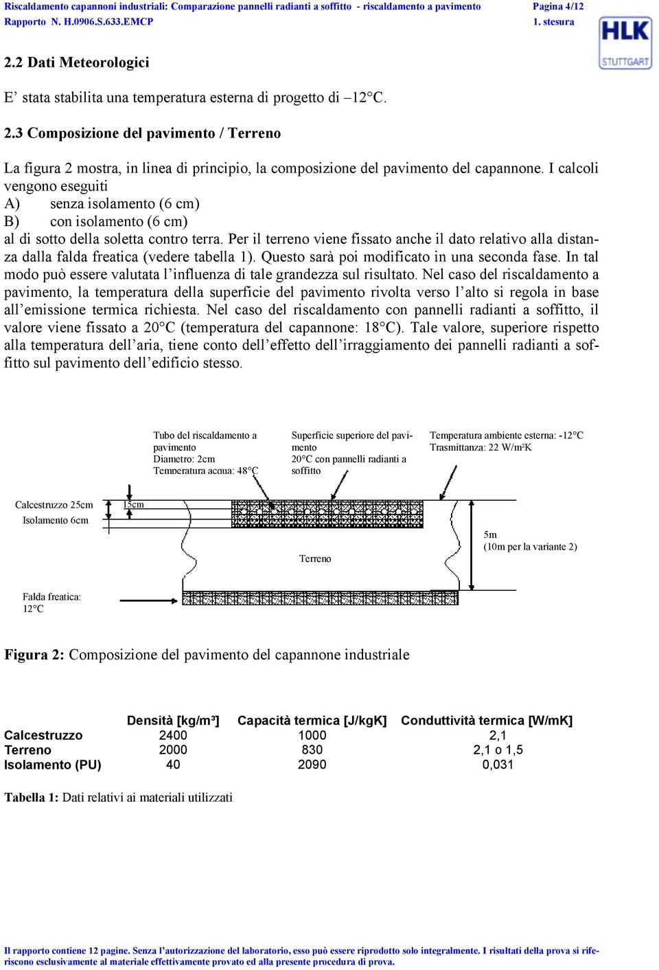 3 Composizione del pavimento / Terreno La figura 2 mostra, in linea di principio, la composizione del pavimento del capannone.