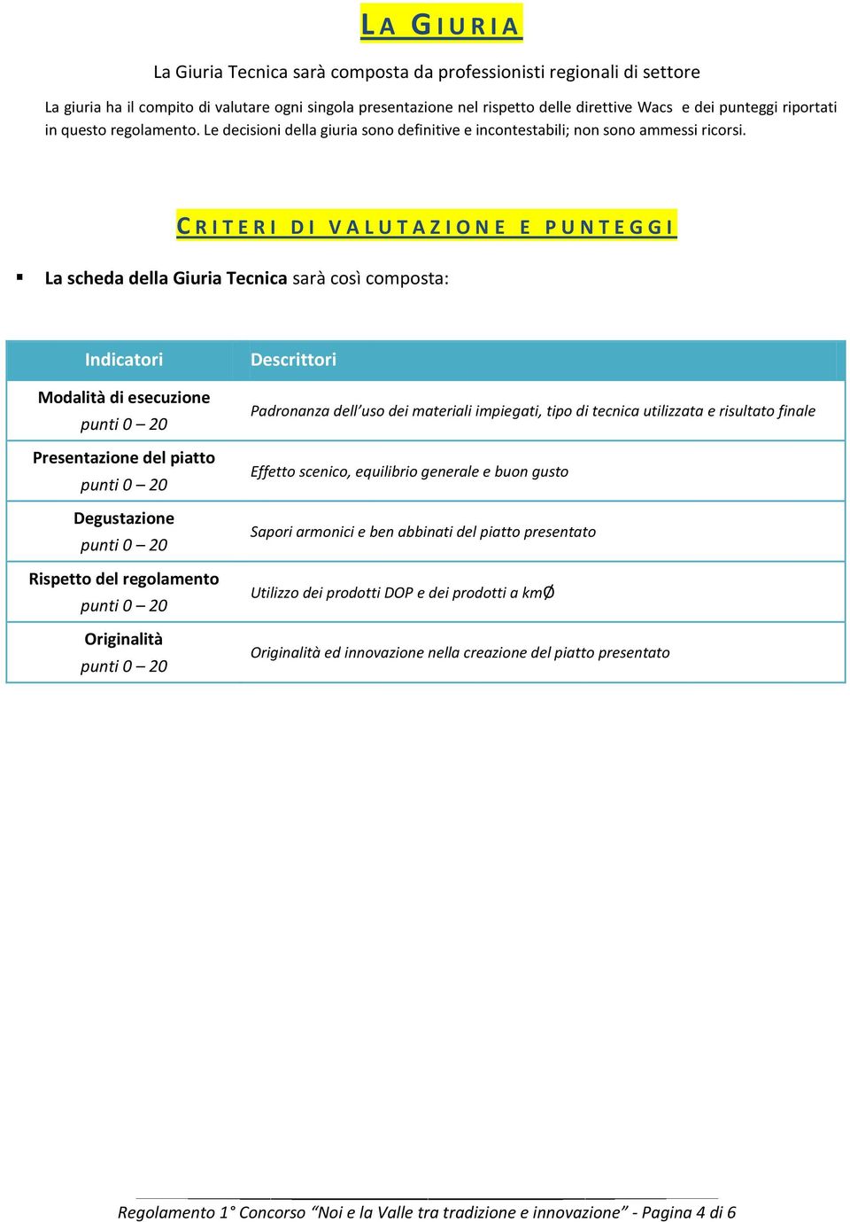 C R I T E R I D I V A L U T A Z I O N E E P U N T E G G I La scheda della Giuria Tecnica sarà così composta: Indicatori Modalità di esecuzione Presentazione del piatto Degustazione Rispetto del