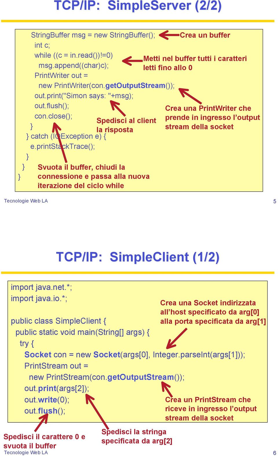 close(); Spedisci al client la risposta catch (IOException e) { e.