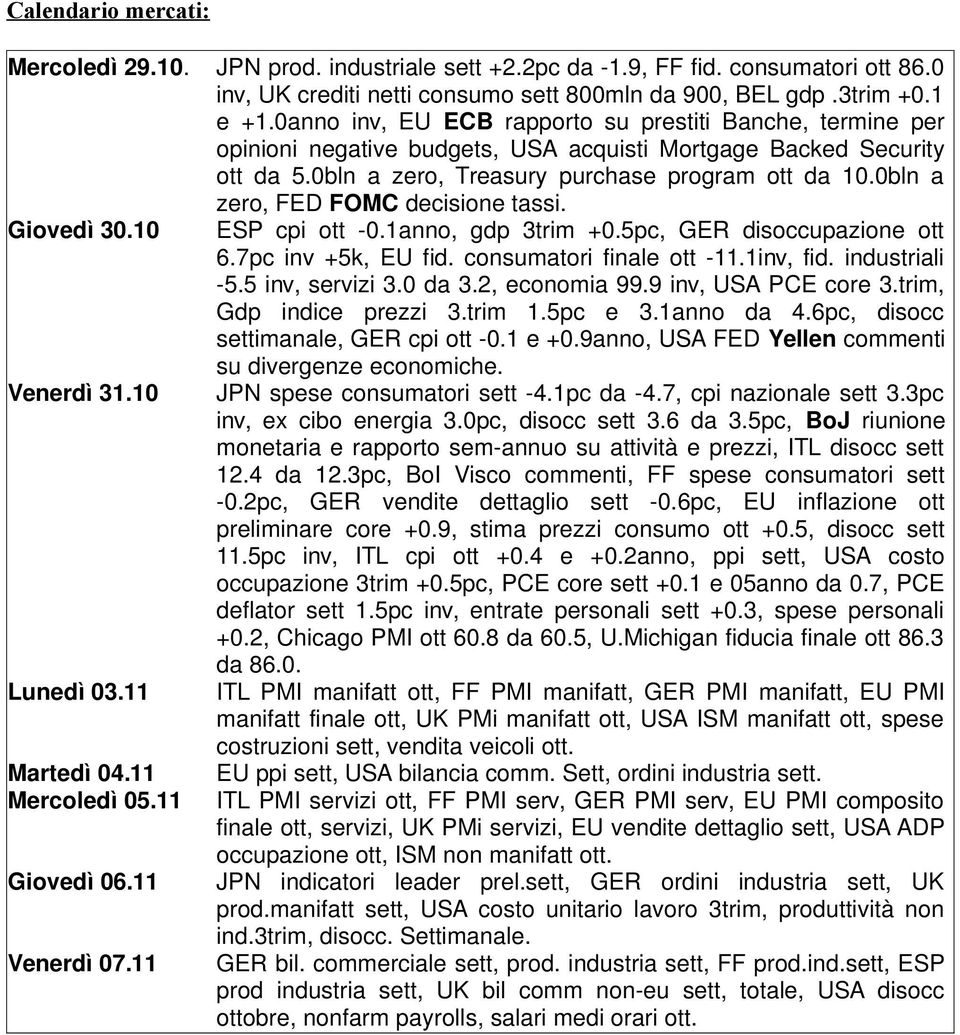 0bln a zero, FED FOMC decisione tassi. Giovedì 30.10 ESP cpi ott -0.1anno, gdp 3trim +0.5pc, GER disoccupazione ott 6.7pc inv +5k, EU fid. consumatori finale ott -11.1inv, fid. industriali -5.