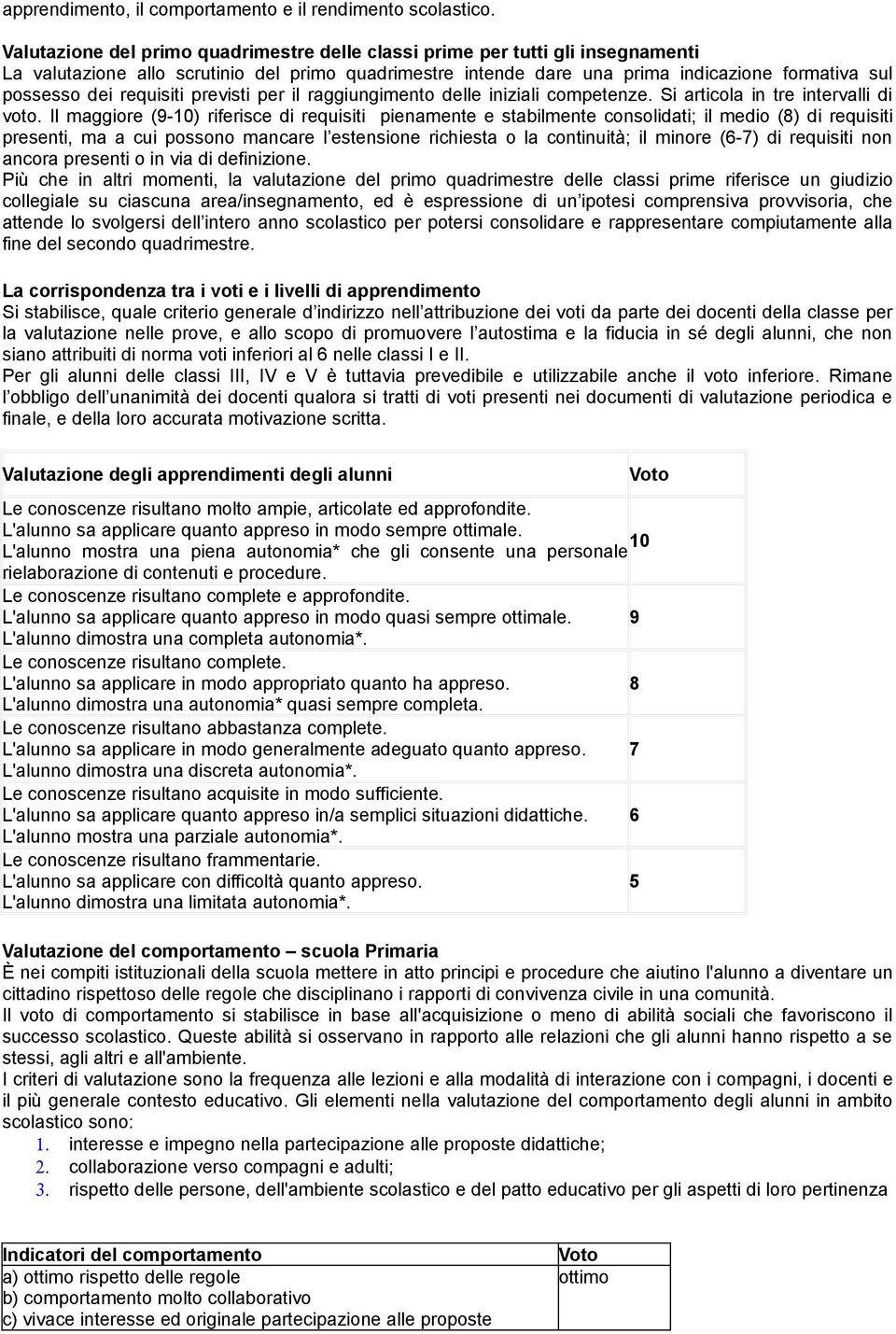 requisiti previsti per il raggiungimento delle iniziali competenze. Si articola in tre intervalli di voto.