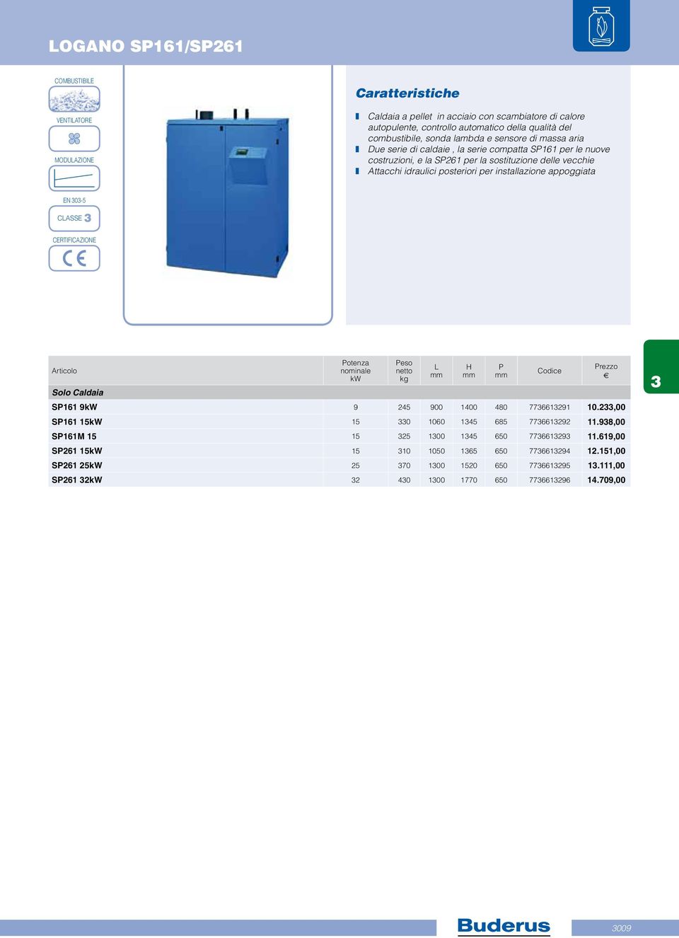 appoggiata EN 0-5 classe certificazione Articolo Potenza nominale kw Solo Caldaia SP161 9kW 9 245 900 1400 480 77661291 10.2,00 SP161 15kW 15 0 1060 145 685 77661292 11.