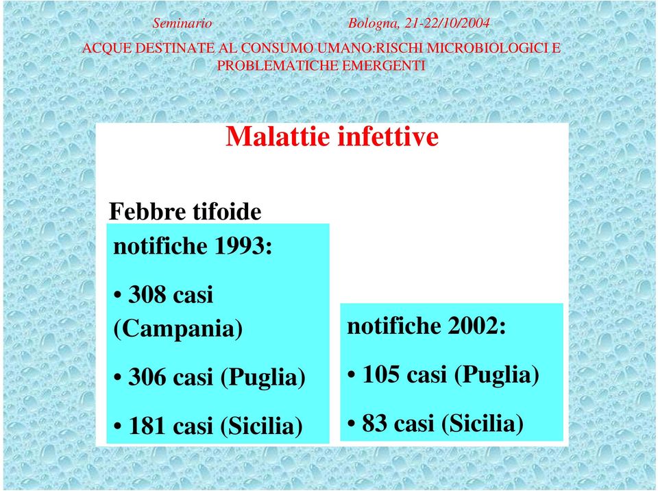 181 casi (Sicilia) notifiche 2002: