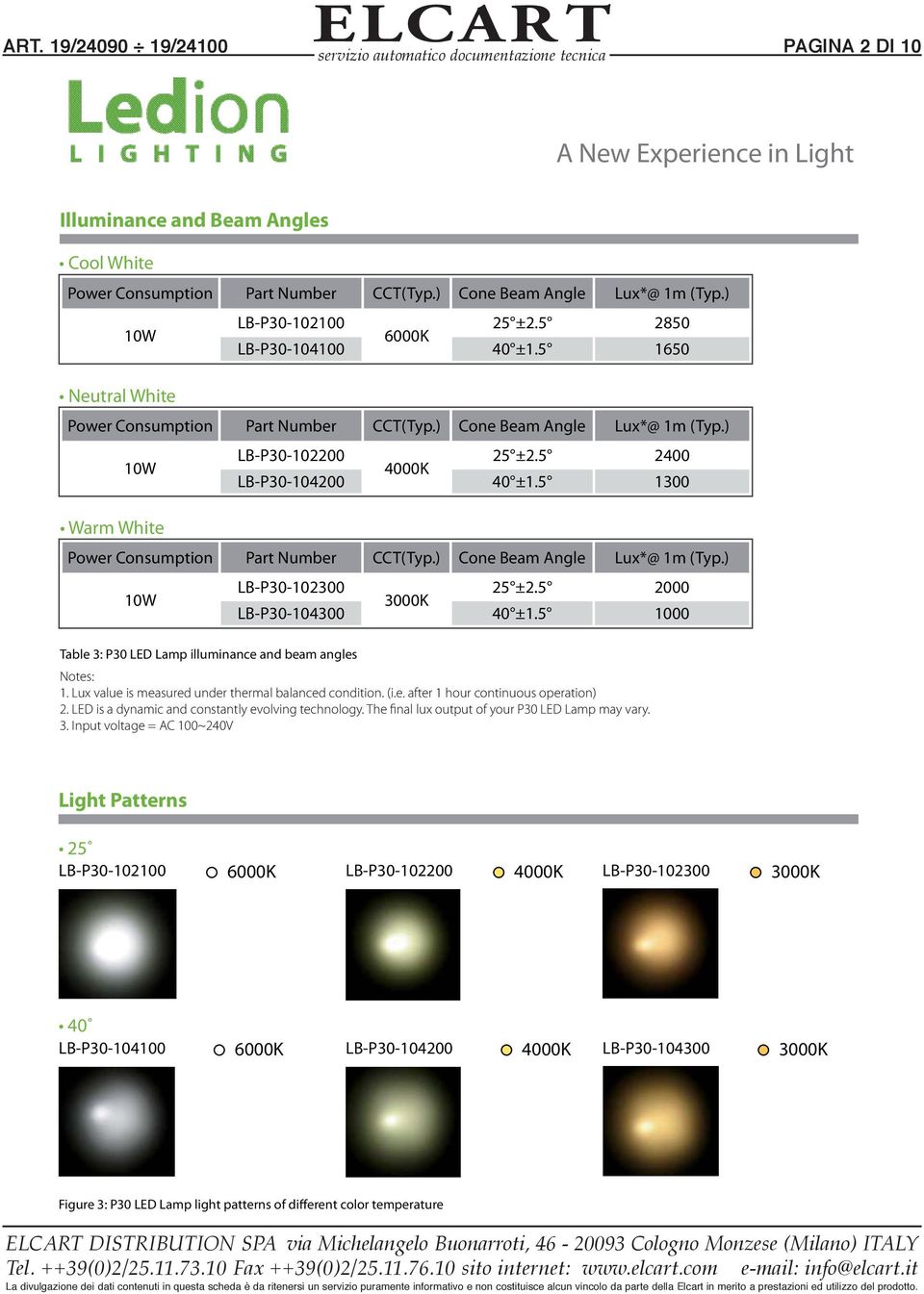 5 1300 Warm White Power Consumption Part Number CCT(Typ.) Cone Beam Angle Lux*@ 1m (Typ.) 10W LB-P30-102100 25 ±2.5 2850 6000K LB-P30-104100 40 ±1.5 1650 LB-P30-102300 25 ±2.