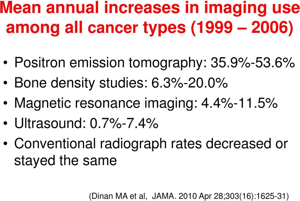 0% Magnetic resonance imaging: 4.4%-11.5% 4% Ultrasound: 0.7%-7.